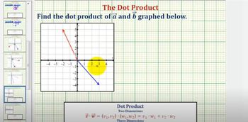 Dot Product of Vectors From a Graph