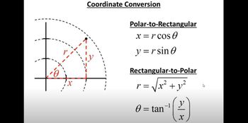 Polar Coordinates