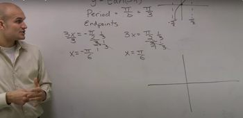 Graphing the Tangent Function with a New Period