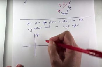 Drawing Vectors in the xy-Plane and Position Vectors