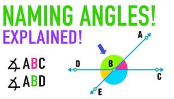 Angle Properties: Naming Angles with Letters Explained