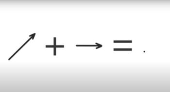 Adding and Subtracting Vectors Made Simple