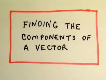 Finding the Components of a Vector, Ex 1