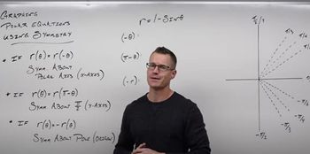 How to Graph Advanced Polar Equations with Symmetry