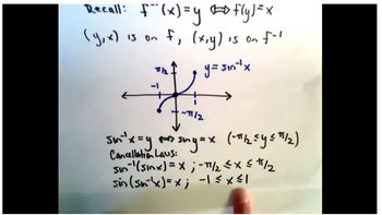 Inverse Trigonometric Functions