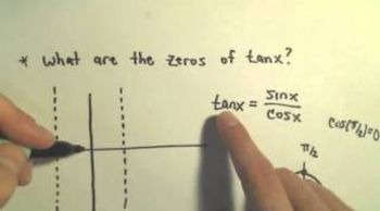 Basic Questions Related to Tangent, Cotangent, Secant, Cosecant, Ex 1