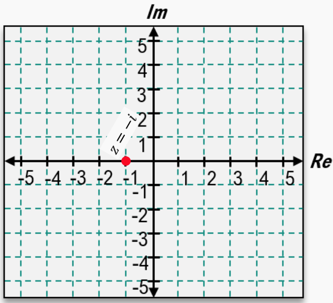 option a