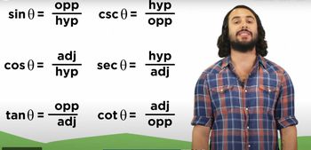 Formulas for Trigonometric Functions: Sum/Difference, Double/Half-Angle, Prod-to-Sum/Sum-to-Prod