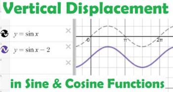 Vertical Displacement in Sine & Cosine Functions