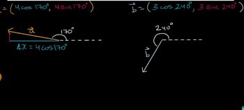 Adding vectors in magnitude and direction form | Vectors