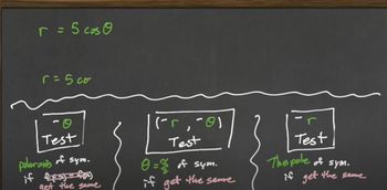 Symmetry test for polar equations