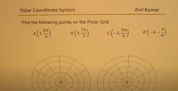 How to Plot Polar Coordinates with Negative arguments in Radians on the Polar Grid