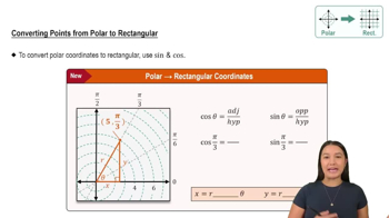 Convert Points from Polar to Rectangular