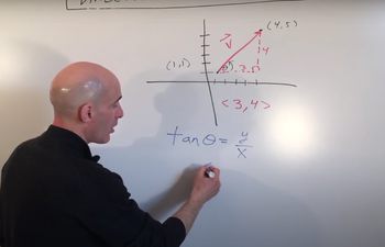 Vectors Finding the Direction