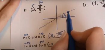 Writing Equivalent Polar Coordinates
