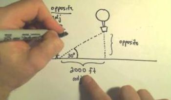 Finding the Height of an Object Using Trigonometry, Example 1