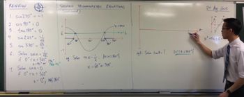 How to Sketch y = tan(x) Quickly & Accurately