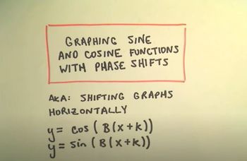 Graphing Sine and Cosine with Phase (Horizontal) Shifts, Example 2
