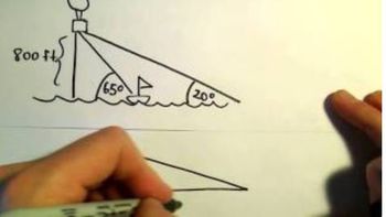 Trigonometry Word Problem, Determining the Speed of a Boat, Example 3