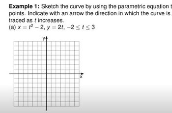 Plane Curves and Parametric Equations