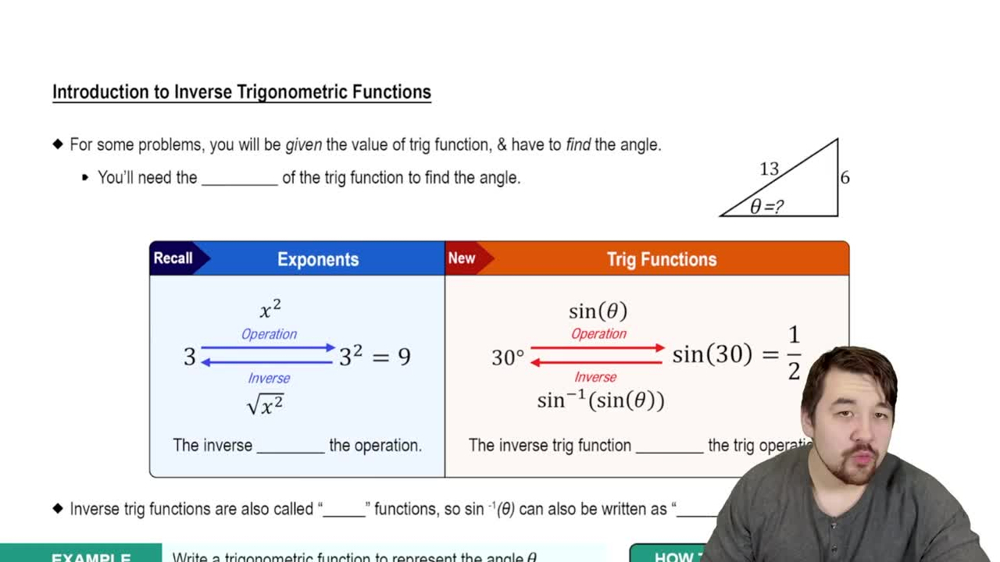 Introduction to Inverse Trig Functions