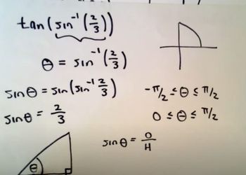 Inverse Trigonometric Functions, Part 3