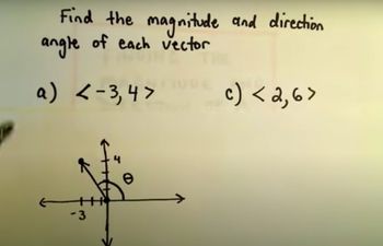 Magnitude and Direction of a Vector, Example 1