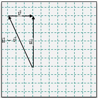 option b