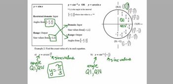 Inverse Sine Function