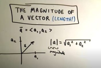 Vectors - Finding Magnitude or Length