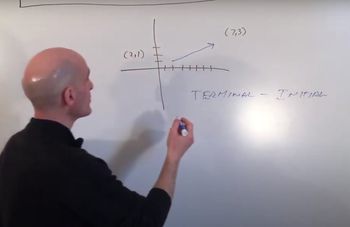 Vectors Component Form