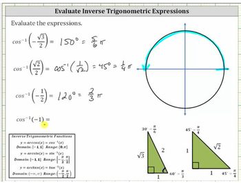 Evaluate Inverse Cosine Expressions Using the Reference Triangles