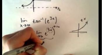 Inverse Trigonometric Functions, Part 5 (Limits)