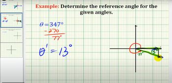 Determine the Reference Angle for a Given Angle