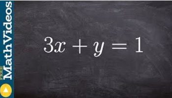 Convert a rectangular equation to polar form