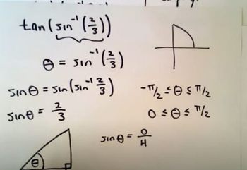 Inverse Trigonometric Functions, Part 3