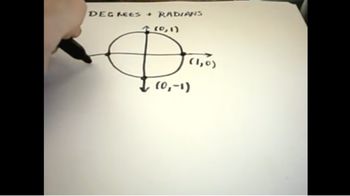 Degrees and Radians