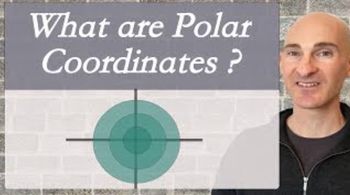 Polar Coordinates How to Graph Points