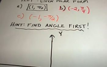 Polar Coordinates - The Basics