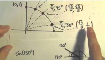 Evaluating Trigonometric Functions at Important Angles, Ex 2