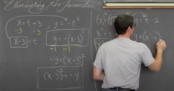 Parametric Equations Eliminating Parameter T