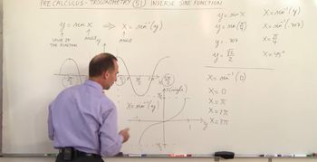 PreCalculus - Trigonometry Inverse Sine Function