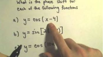 Graphing Sine and Cosine with Phase (Horizontal) Shifts, Example 1