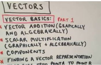 Vector Basics - Drawing Vectors/ Vector Addition