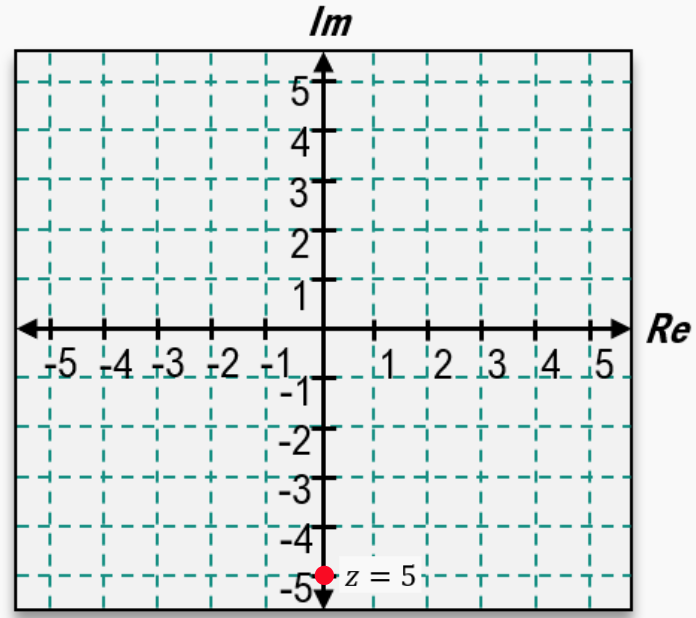 option c
