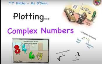 Complex Numbers - Plotting on an Argand Diagram