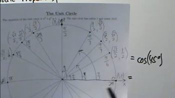trigonometry - Periodic Properties 