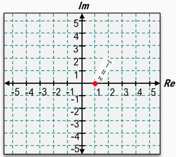 option b