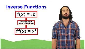 Inverse Trigonometric Functions