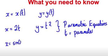 Parametric Equations in 7 minutes